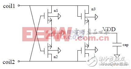 基于XPM存儲器RFID高頻接口設計