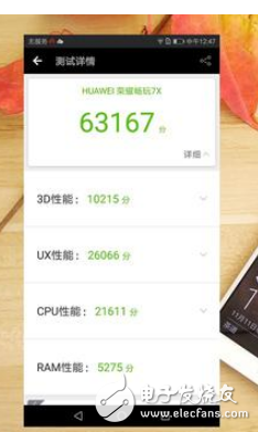 oppor11s和榮耀暢玩7x哪個好? oppor11s和榮耀暢玩7x測評分析