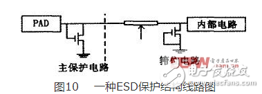  智能卡失效機(jī)理研究及分析實例