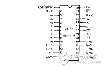 eeprom的原理與應用介紹