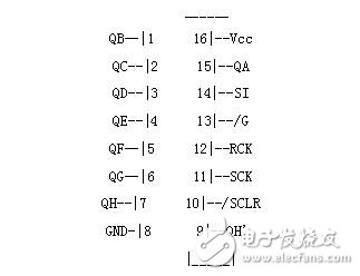 51單片機控制74HC595驅動的編程要點_單片機驅動74HC595的c51程序