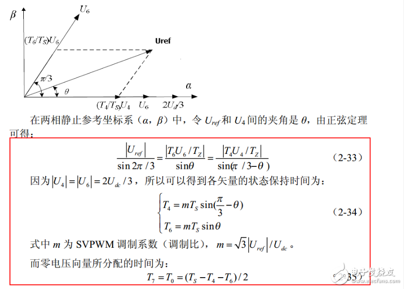 空間電壓矢量svpwm控制原理解析