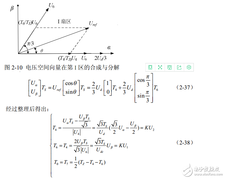 空間電壓矢量svpwm控制原理解析