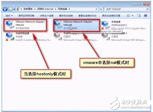 淺談vmware網絡連接方式