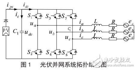 基于魯棒控制的光伏并網逆變器控制策略