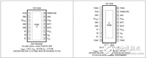 LTC3115升壓型轉換器應用筆記