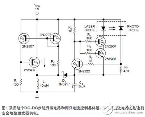 用1V電源使激光驅(qū)動(dòng)器保護(hù)加倍