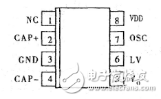 ICL7660在KJF2000監控系統中的應用