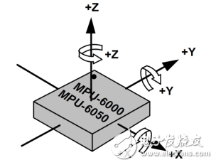 mpu6050和mpu3050有什么不同和相同（基礎(chǔ)介紹和區(qū)別分析）