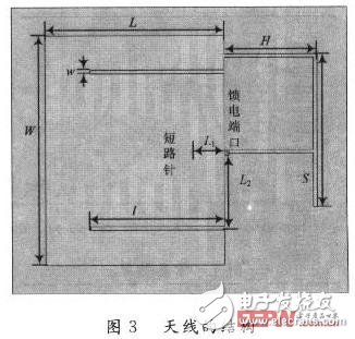 基于RFID系統的雙頻微帶天線設計