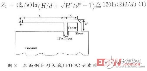 基于RFID系統的雙頻微帶天線設計