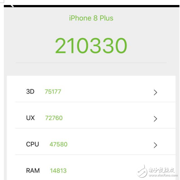 華為Mate10和iPhone8 Plus哪個好？性能大對決