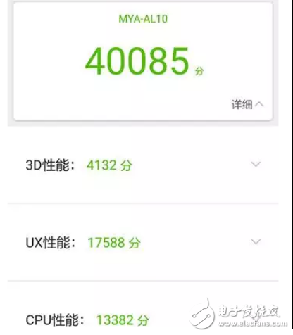 紅米4a和榮耀暢玩6哪個好？性價比評測分析