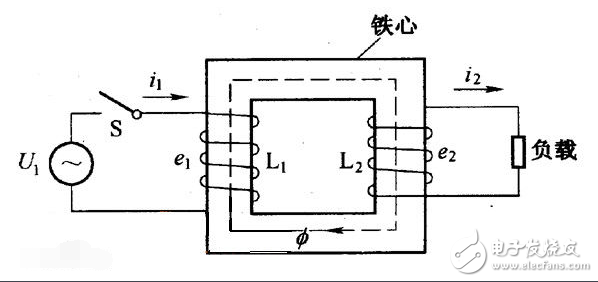 變壓器容量計算公式詳解