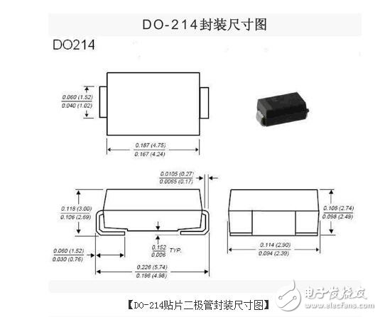 貼片二極管正負(fù)極如何區(qū)分_貼片二極管封裝詳解_貼片二極管封裝圖