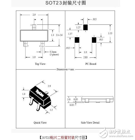 貼片二極管正負(fù)極如何區(qū)分_貼片二極管封裝詳解_貼片二極管封裝圖