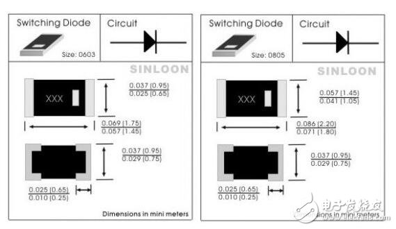 貼片二極管正負(fù)極如何區(qū)分_貼片二極管封裝詳解_貼片二極管封裝圖