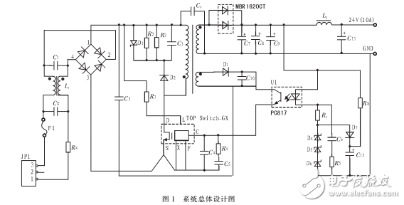 基于PWM集成控制器開關電源的設計與仿真