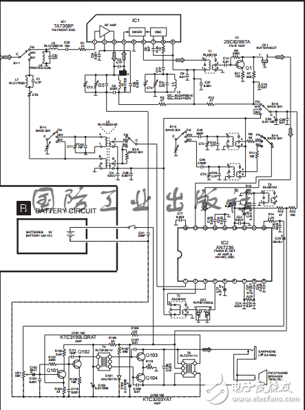 Panasonic RF-562