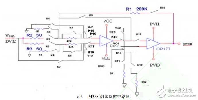 淺析SOP8封裝LM358運算放大器的測試