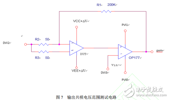 淺析SOP8封裝LM358運算放大器的測試