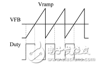 TL431在開關(guān)電源反饋回路中的應(yīng)用