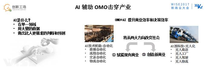 李開復:OMO的最終狀態是商場、工廠、駕駛、物流都無人化