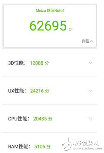 榮耀暢玩6x和魅藍note6哪個好？榮耀暢玩6x和魅藍note6對比評測分析