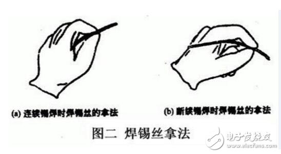 錫焊技巧_錫焊技術基本手法圖_錫焊接技術的五步法