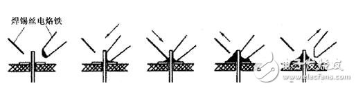 錫焊技巧_錫焊技術基本手法圖_錫焊接技術的五步法