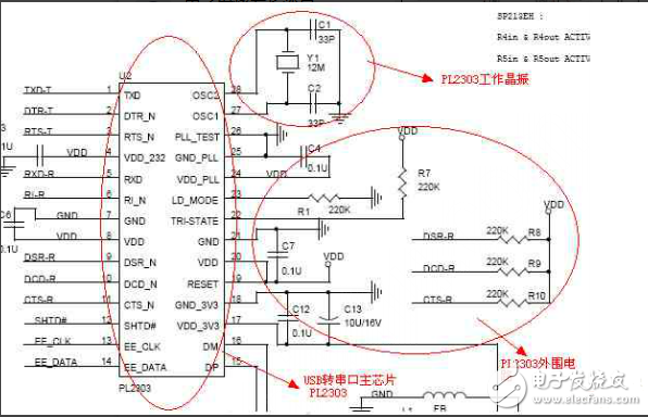 usb轉串口是什么原理