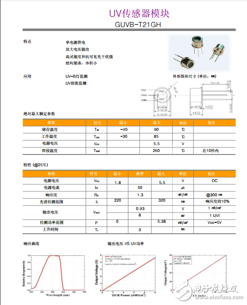 紫外線傳感器、GUVB-T21GH  UV傳感器模塊