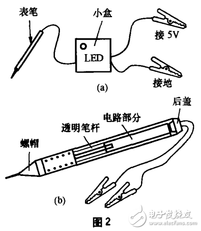 用TL431制作TTL邏輯電平檢測電路