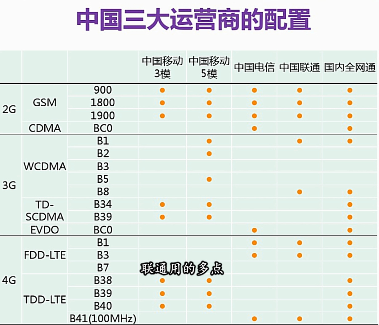 榮耀V10和一加5T怎么選？哪個更值得買？看完不再糾結