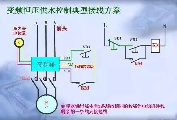 變頻器原理及接線圖，36頁PPT全部講清