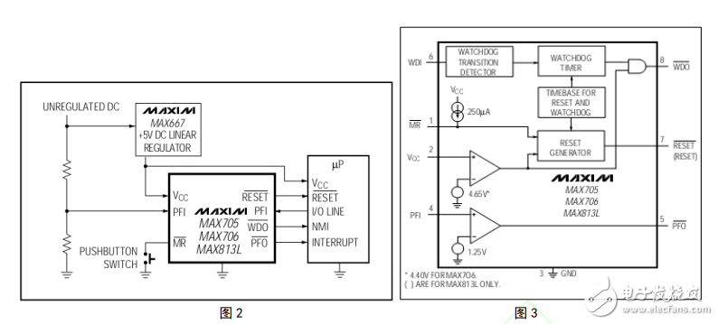 基于TL431簡易電路實現(xiàn)電壓檢測的方法