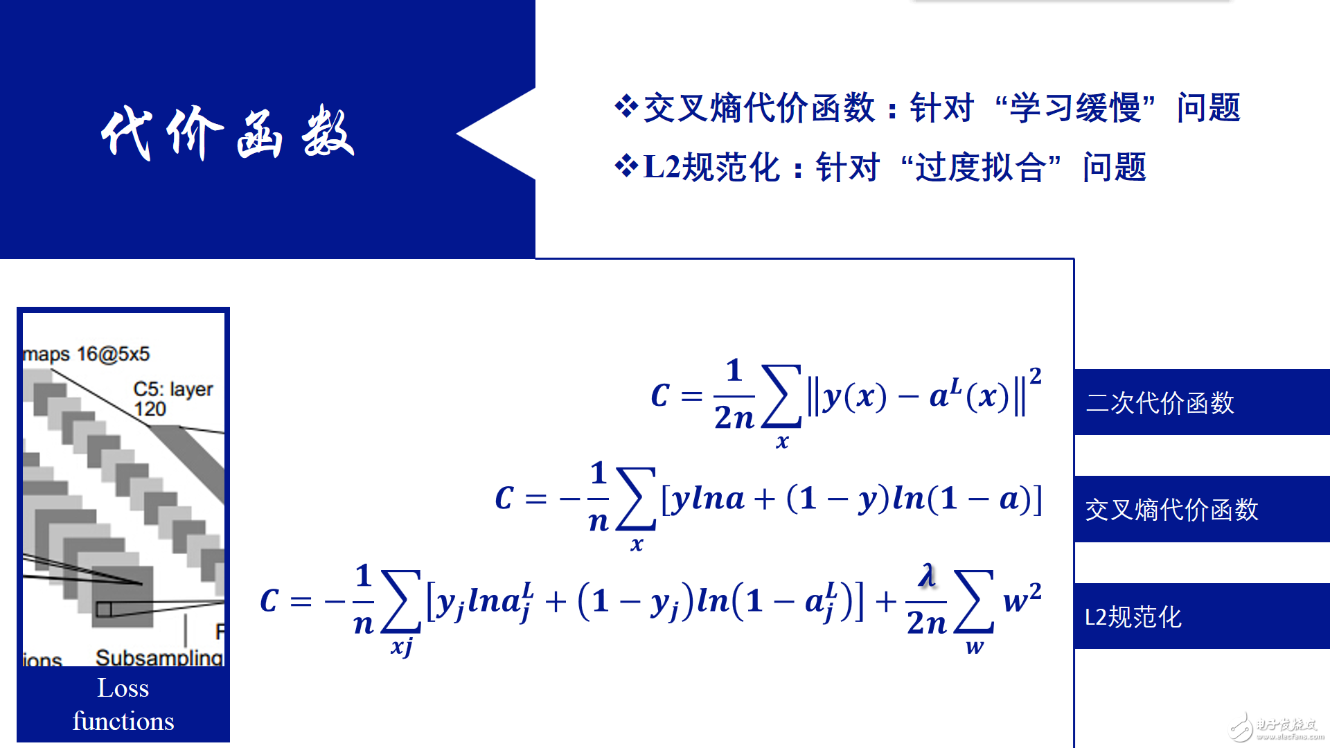 簡易的深度學習框架Keras代碼解析與應用