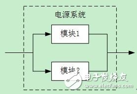  UPS電源系統(tǒng)的可用性設(shè)計