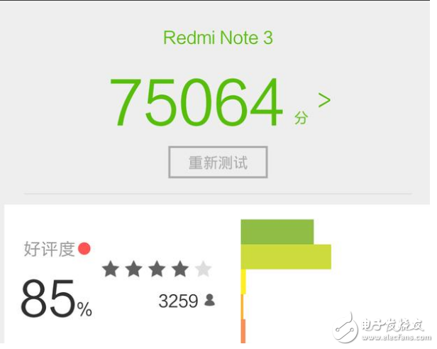 小米Note3和紅米Note3哪個值得買？小米Note3和紅米Note3配置參數詳情對比分析