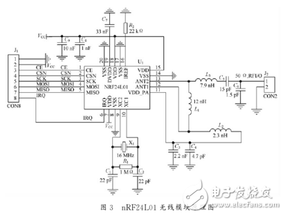 基于STC89C52和nRF24L01的智能小車設(shè)計(jì)