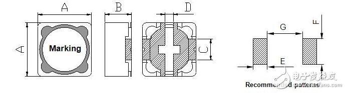 貼片電感需要用的材料有哪些_貼片電感參數(shù)_貼片電感封裝尺寸