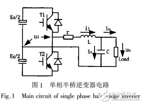 一種帶輸出電流前饋的PI雙環數字化控制方案