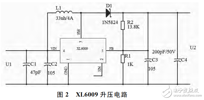 基于XL6009和XL4001的便攜戶外應(yīng)急發(fā)電裝置的設(shè)計(jì)