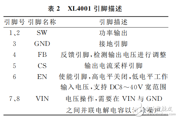 基于XL6009和XL4001的便攜戶外應急發電裝置的設計