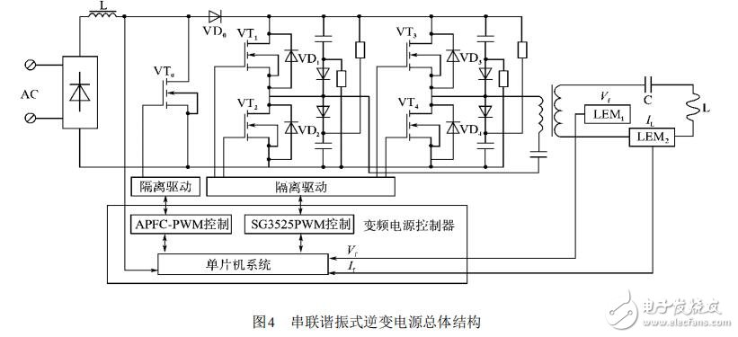 脈寬調制器SG3525及其在變頻電源中的應用