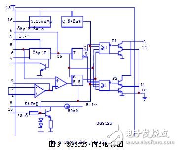 SG3525的新型單相交流調(diào)壓電路