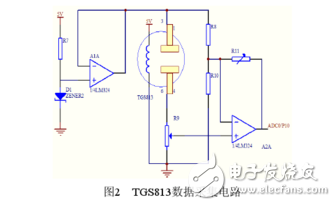 基于STC12C5A60S2單片機的可燃氣體報警儀的設計