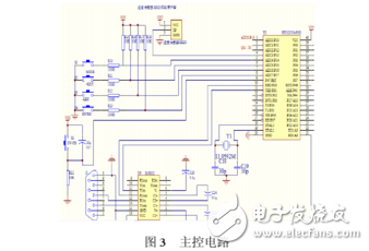 基于STC12C5A60S2單片機的可燃氣體報警儀的設計