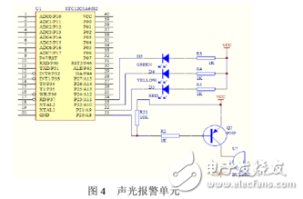 基于STC12C5A60S2單片機的可燃氣體報警儀的設(shè)計