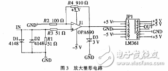 基于STC12C5A60S2的高頻高精度頻率計的設計